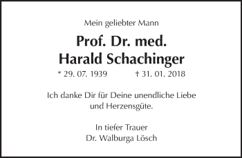 Traueranzeige von Harald Schachinger von Tagesspiegel
