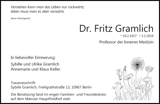 Traueranzeige von Fritz Gramlich von Tagesspiegel